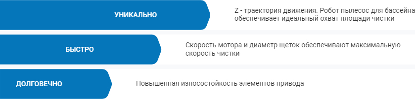 Преимущества FREE.jpg