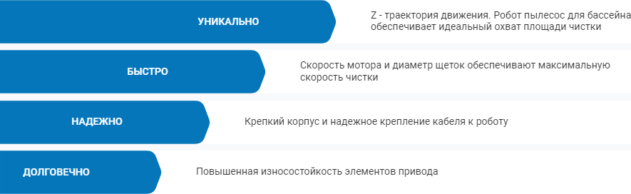 Преимущества.jpg