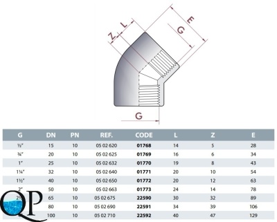 Отвод 45º ПВХ CEPEX (внутр. резьба BSP) 2