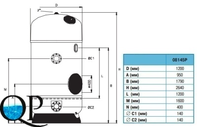 NORMA 2 1200