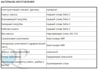 DOIL 4