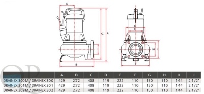 DRAINEX 300M, 300 2