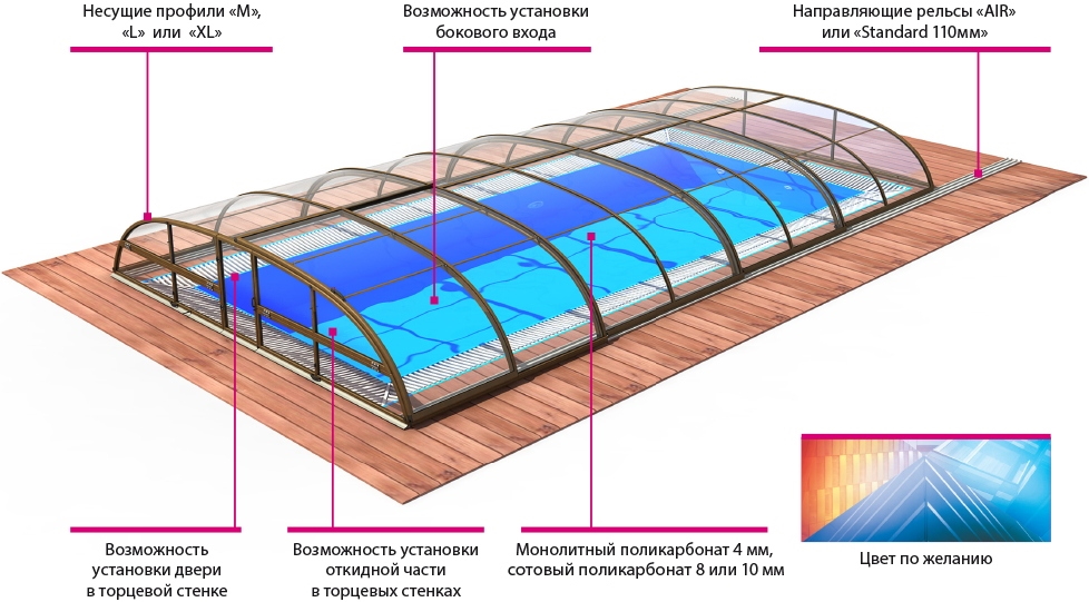 DALLAS нестандарт.jpg