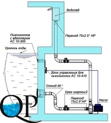 АС 01.220 3