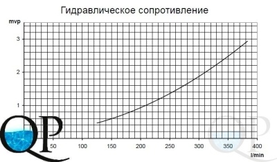 000009254_original