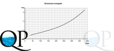 000009260_original