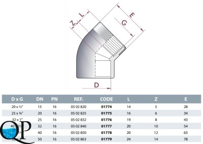 Отвод 45º ПВХ CEPEX (клеевой-внутр. резьба BSP, усиленная кольцом) 2