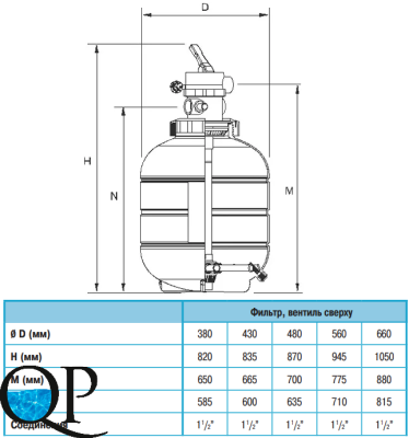 Millennium верх 3
