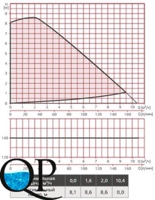 RE1-S(F) (X)...80 , RE2-S(F) (X)...80 3