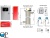 EASY SALT NEXT 2 pH-ORP EASY SALT NEXT 2 pH-ORP