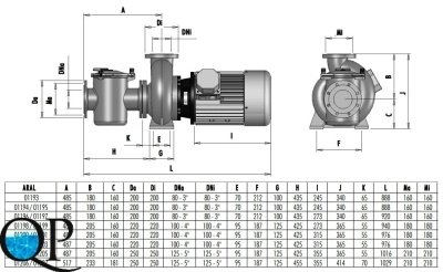 ARAL C-3000 2