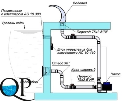 АС 01.010 3