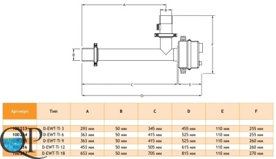 D-EWT-Ti 2