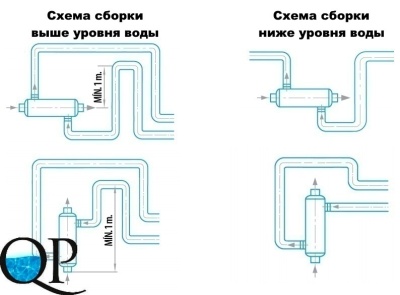 Теплообменник Evo, вода-вода 4