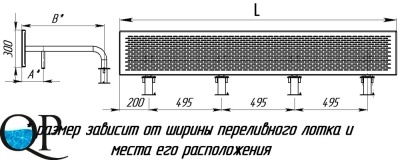 Финишная панель разворота 1880 2