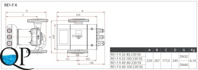 RE1-F X 2