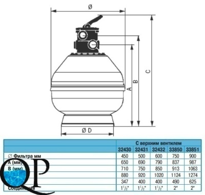 VESUBIO 2 частн верх