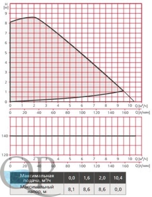 RE1-S(F) (X)...80 , RE2-S(F) (X)...80 3