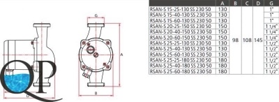 RSAN-S1 2