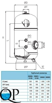 DELTA 12 2 кол